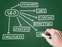 agenzia seo