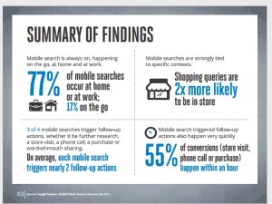 Informarsi e comprare via smartphone mobile search2