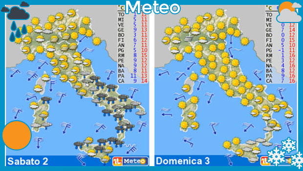 query meteo google trends