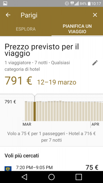 Google Destinations Parigi